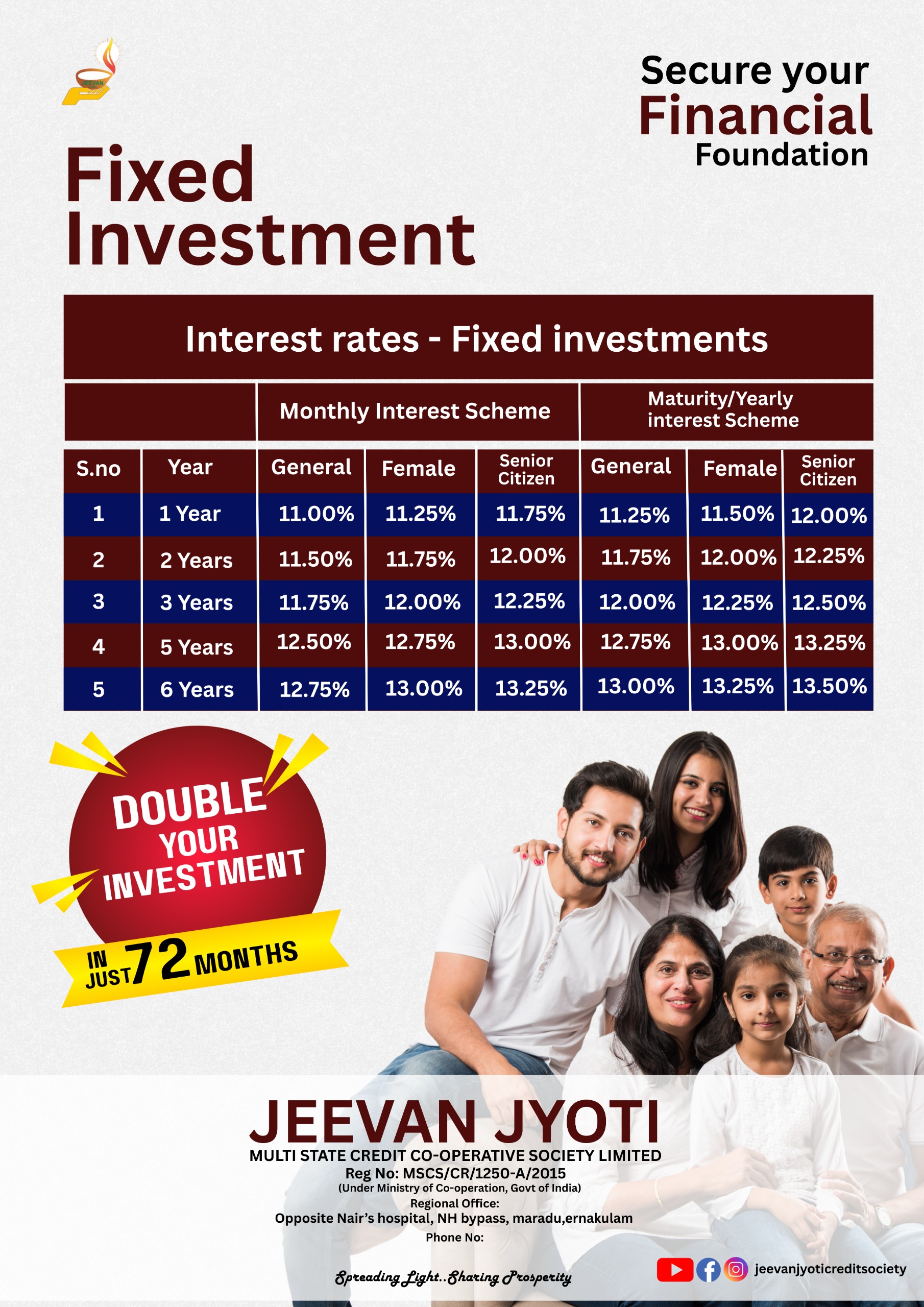 Happy family securing their financial future with Jeevan Jyoti